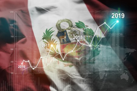 Peru economic growth 
